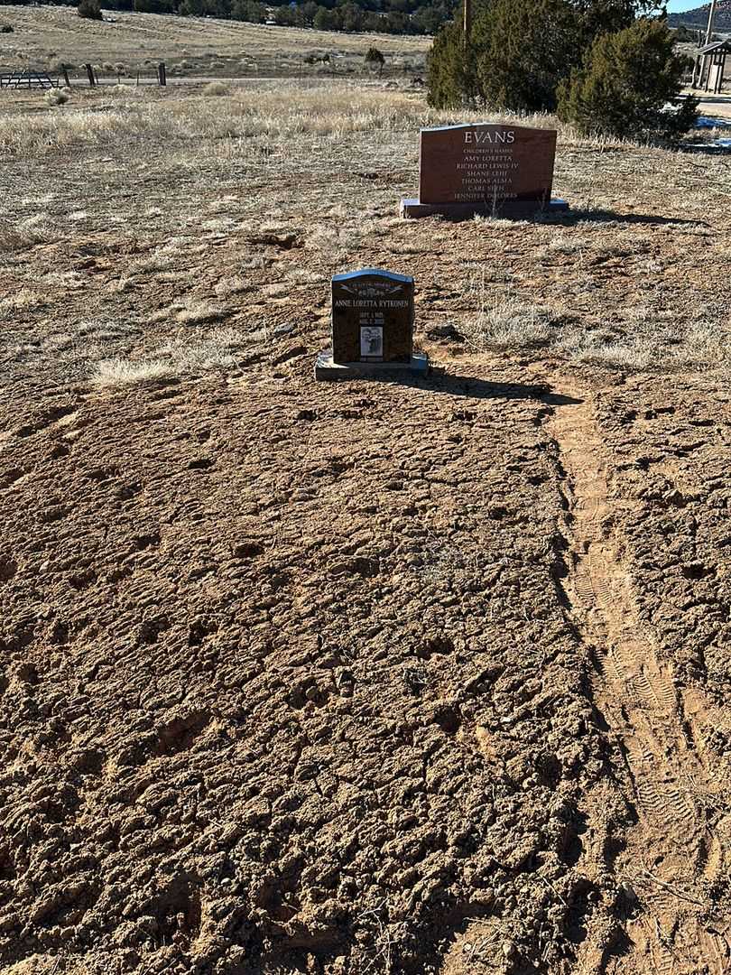Annie Loretta Rytkonen's grave. Photo 2